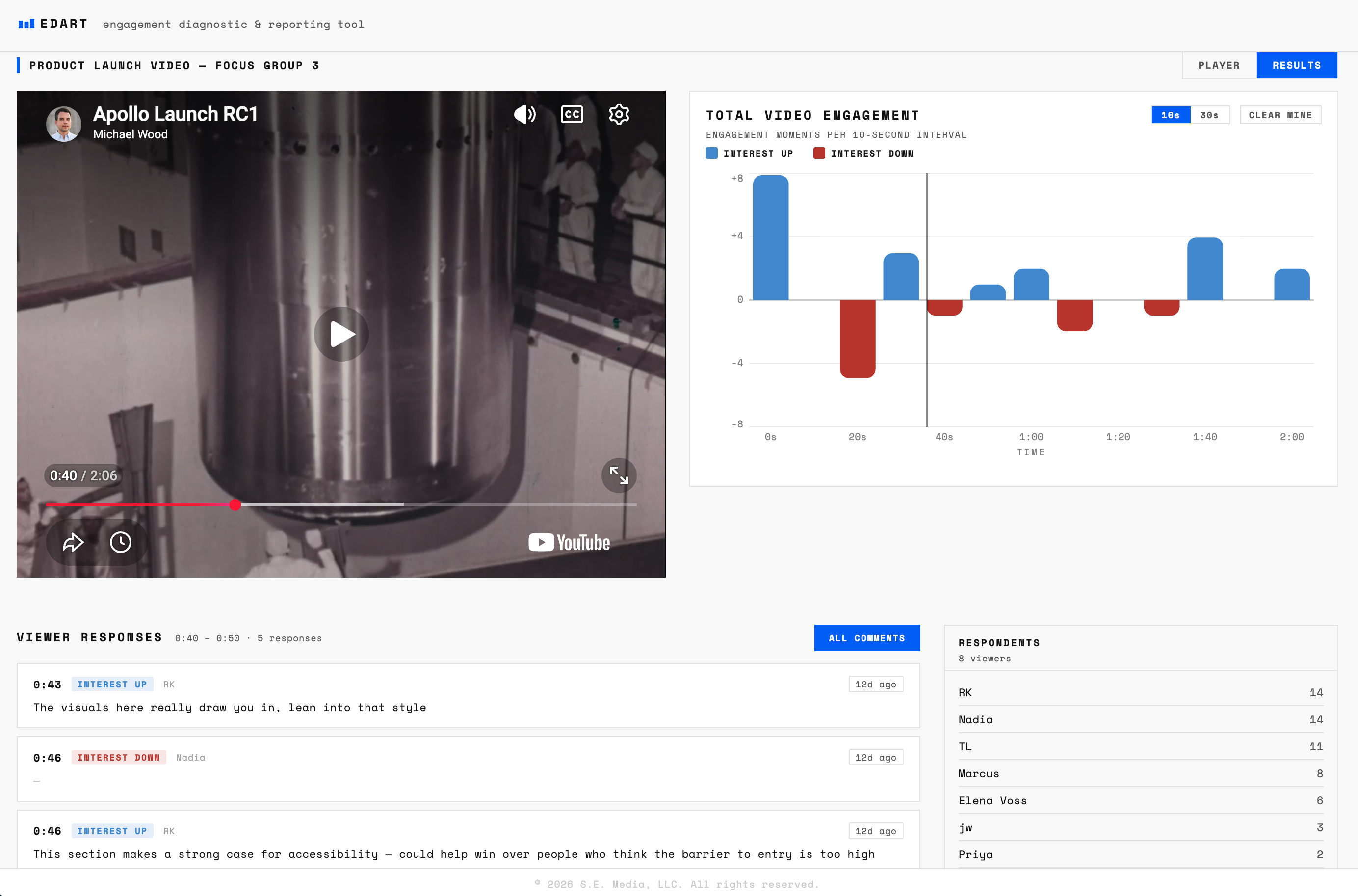 EDART desktop interface